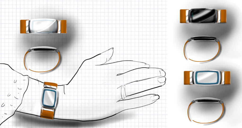 Reemo Gesture Controlled Interface - Solid Design Solutions Australia